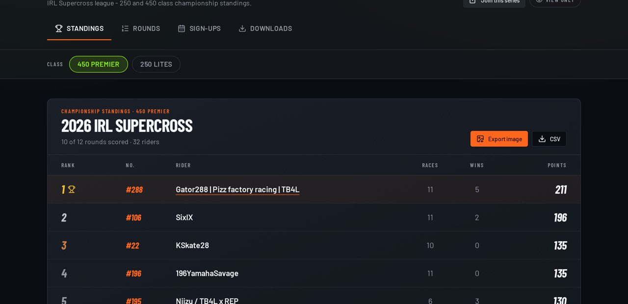 Standings — Live championship standings